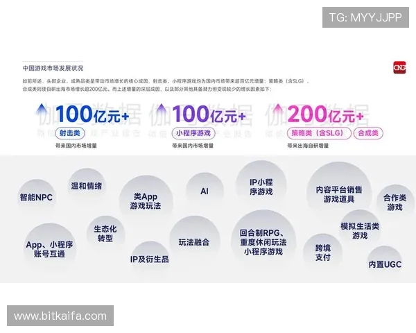 探讨凯发线上官网如何改变在线游戏产业的发展趋势