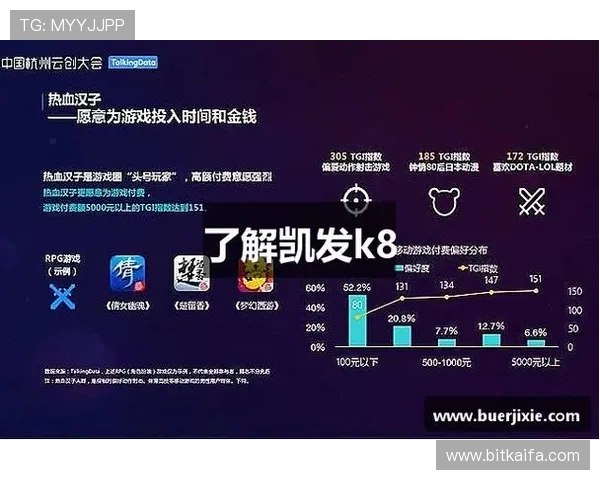 凯发K8在线注册平台引入先进技术保障用户信息安全，打造可信赖的线上娱乐平台