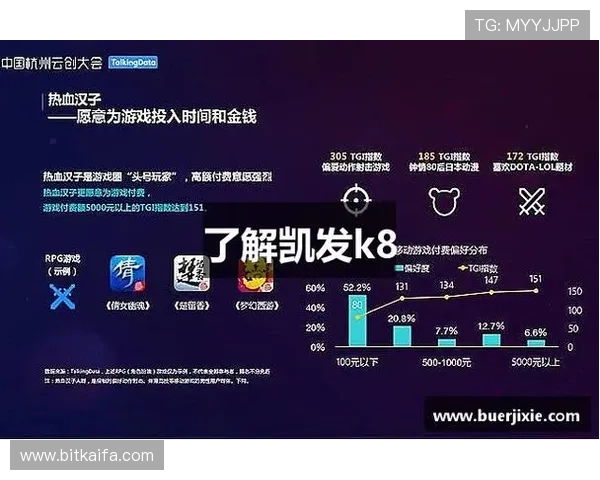 凯发K8现金开户安全保障措施全面升级，保障玩家资金安全与个人信息隐私