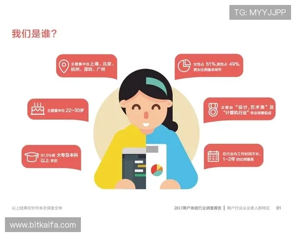 凯发在线注册平台注册流程全攻略确保用户顺利完成账号创建和登录体验