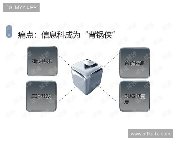 凯发线上官方网站的安全保障措施与用户资金安全保障方案