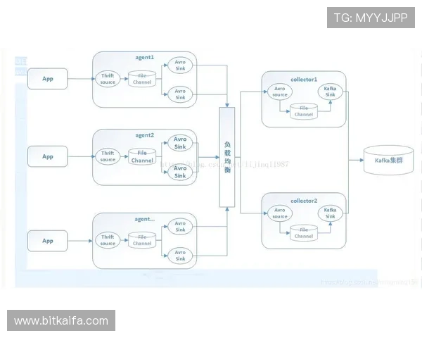凯发集团会员注册流程常见问题解答，解决注册过程中遇到的各种疑问