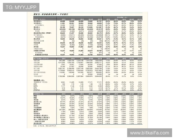 凯发首页优惠最新优惠政策详解让你轻松掌握各种专属福利和优惠活动