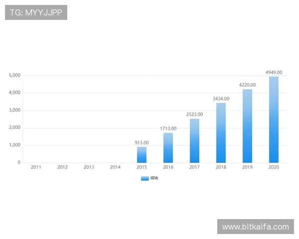 在k8正式官网查看官方公告、维护通知及未来发展规划，第一时间掌握游戏最新动态
