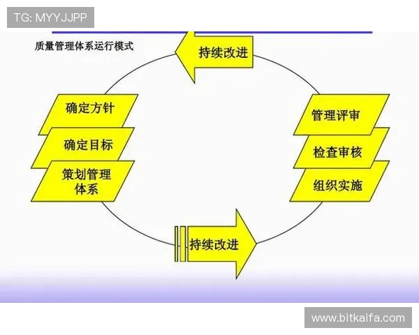 凯发5g电子游艺怎么样总结平台的用户满意度与持续改进措施 凯发5g电子游艺怎么样总结平台的用户满意度与持续改进措施