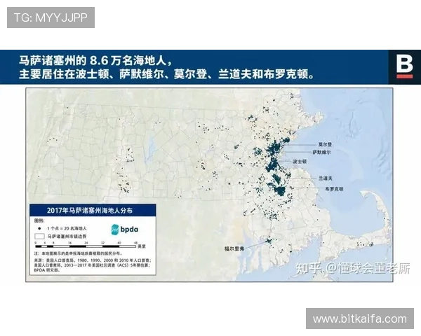 海地VS苏格兰比赛历史数据全面解析助力世界杯战术调整 海地VS苏格兰比赛历史数据全面解析助力世界杯战术调整